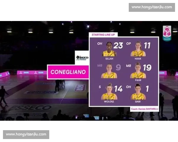 58 秒史诗拉锯!科内对诺瓦拉,加比劈扣定乾坤 58 秒史诗拉锯!科内对诺瓦拉,加比劈扣定乾坤